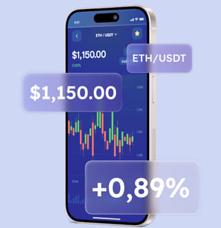 Vestmarel trading platform interface for multi-asset solutions